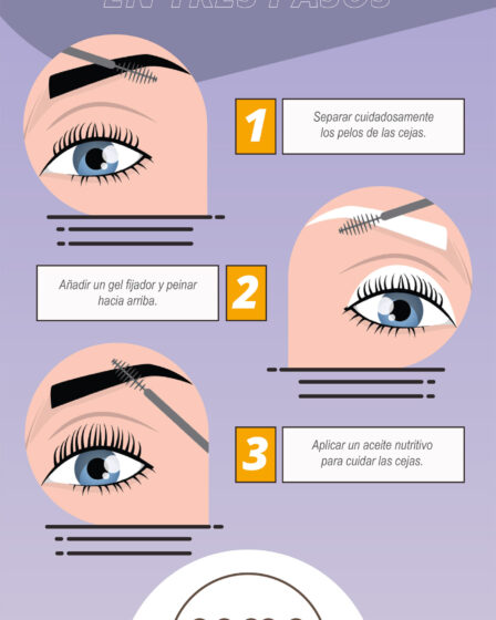 como debe quedar el laminado de cejas